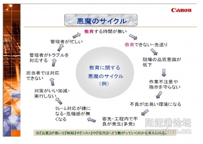 日本佳能的危机管理之天使与魔鬼理论_页面_1.jpg