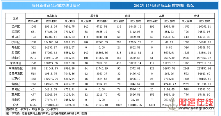 QQ截图20130124120708.png