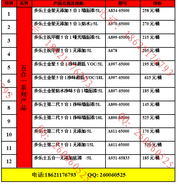 2五合一.jpg