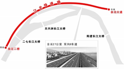 江北快速路新洲段试通车.jpg