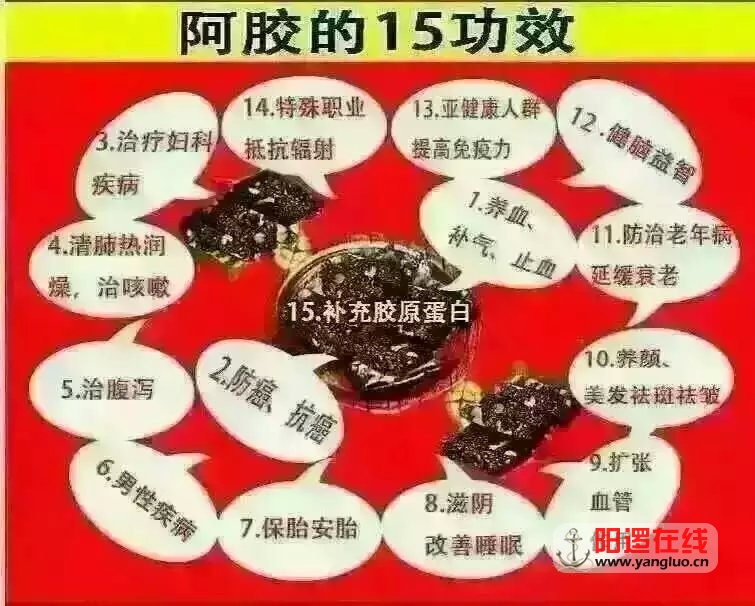 阿胶的15大功效