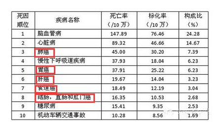 微信截图_20161207091941.png