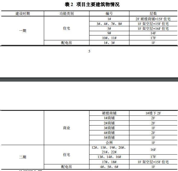 新洲区环保局公示文件.jpg