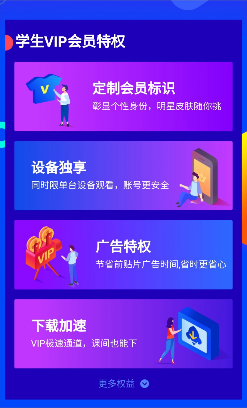 学生VIP特权.jpg